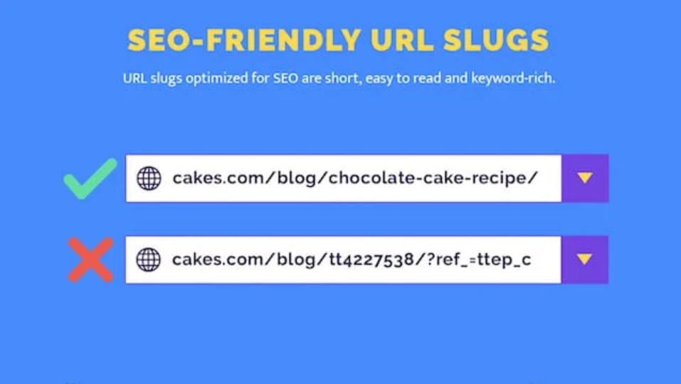 Czym są przyjazne dla SEO adresy URL?